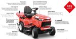 SABO Rasentraktor 92-H, 92,5 cm Schnittbreite, 2-Zylinder Motor, Hydrostat, inkl. Mulchkit & Fangkorb 280 l – Bild 3